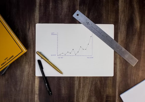 Welcome to our interactive charts and spot price page